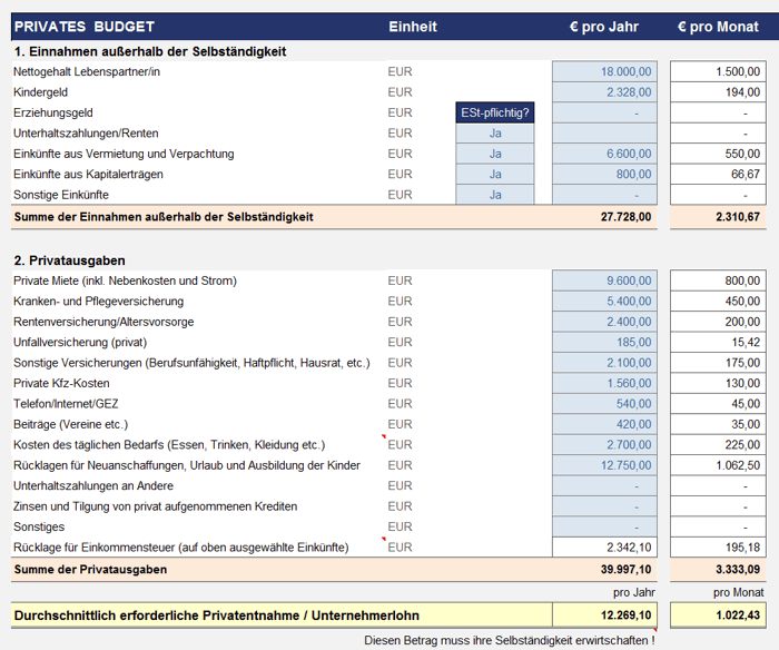 Festpreisangebot kalkulieren
