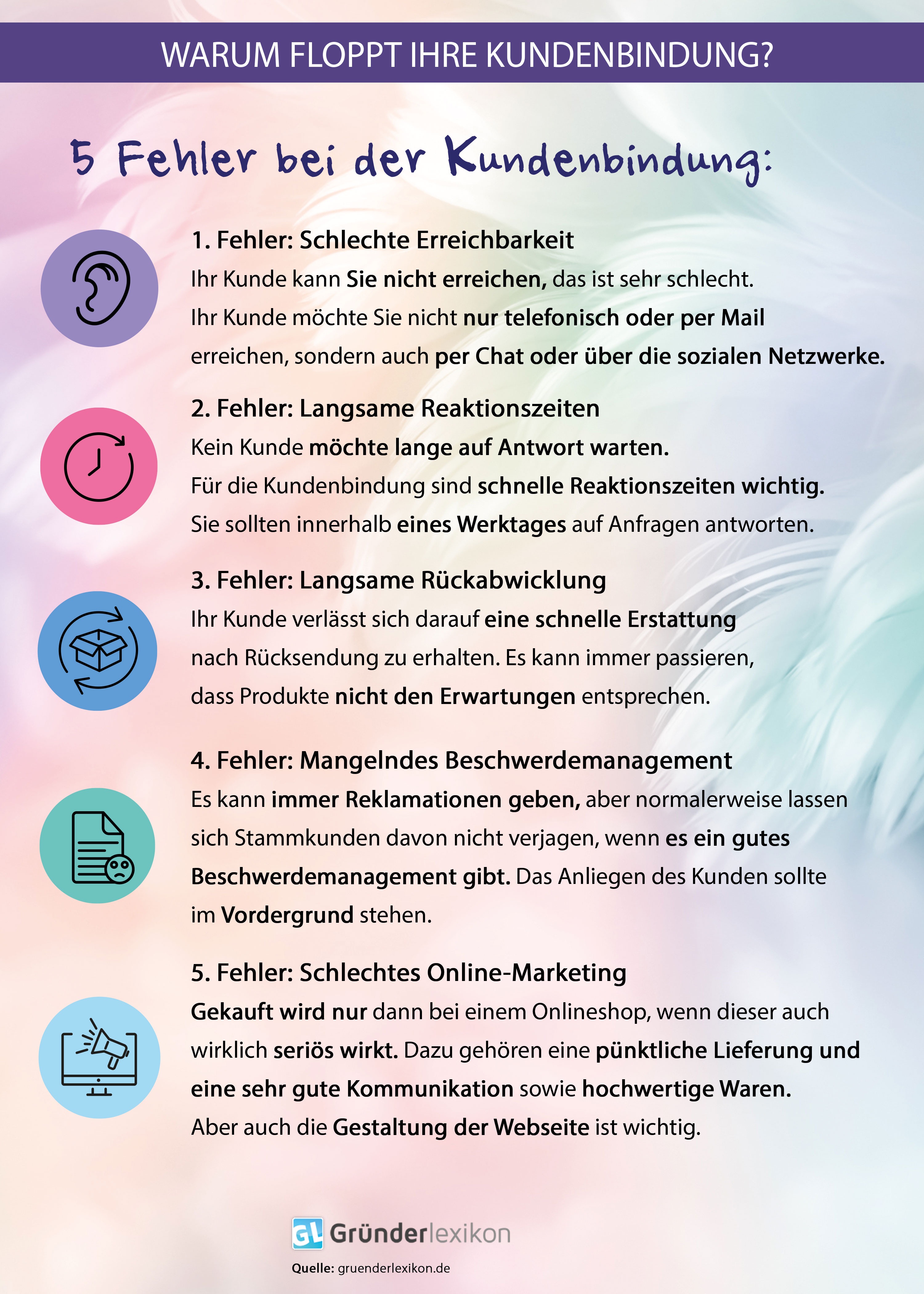 Warum floppt Ihre Kundenbindung?