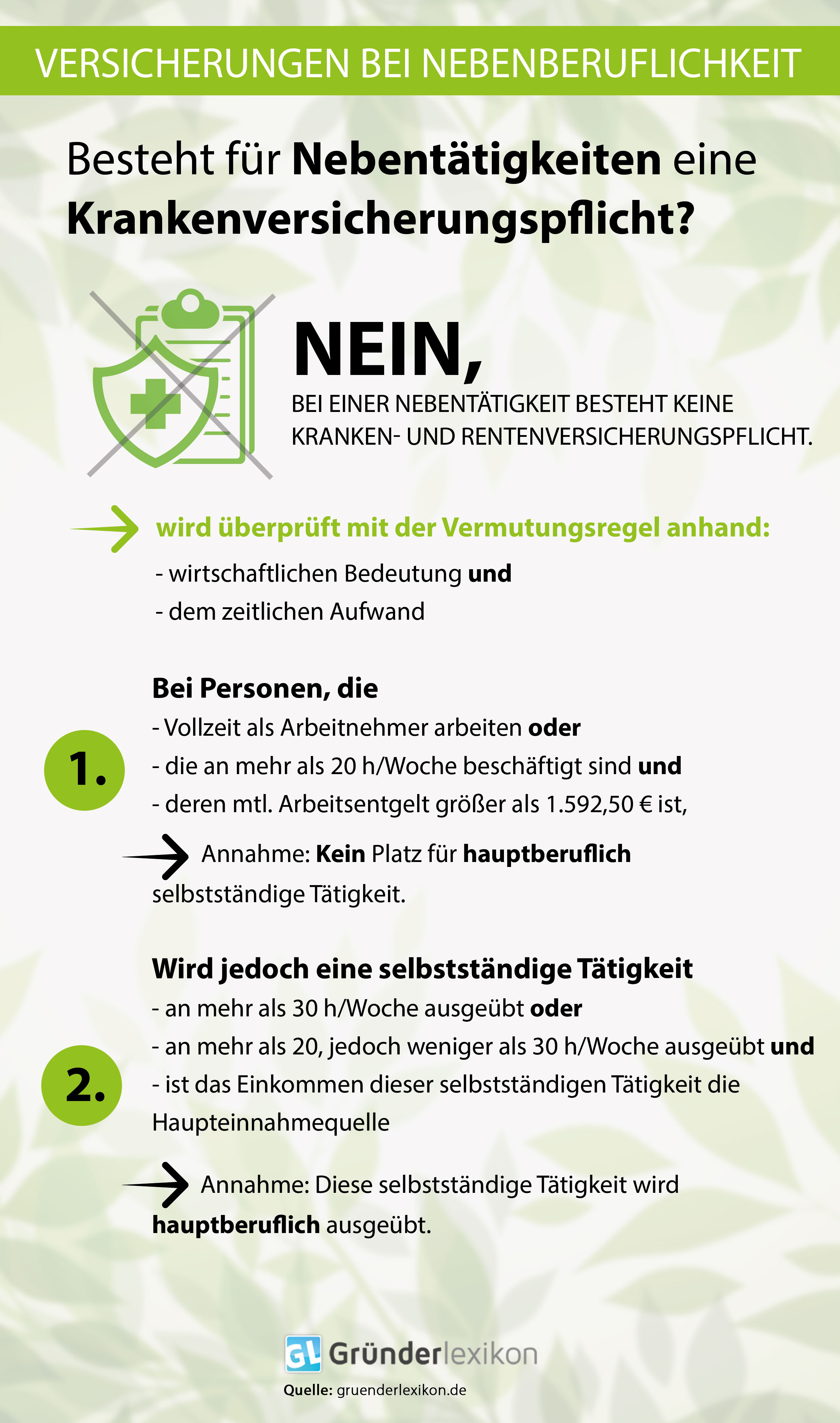 Besteht für Nebentätgkeiten eine Krankenversicherungspflicht?