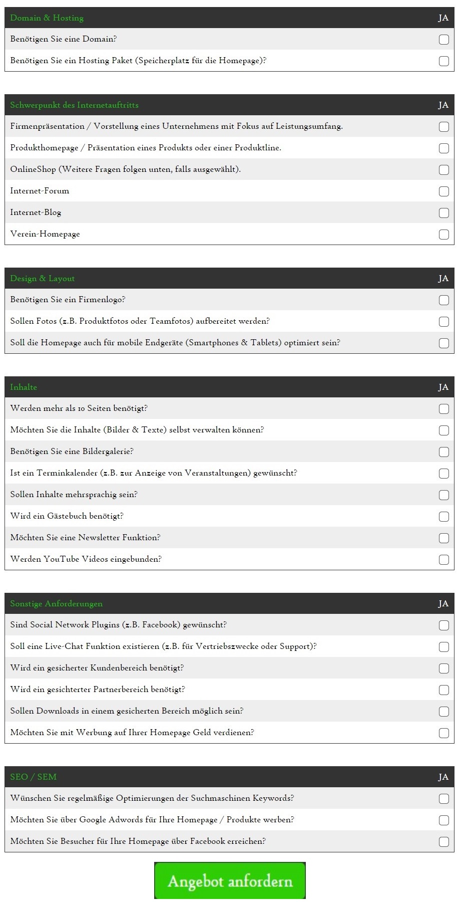 Checkliste für Angebot einer Webseite